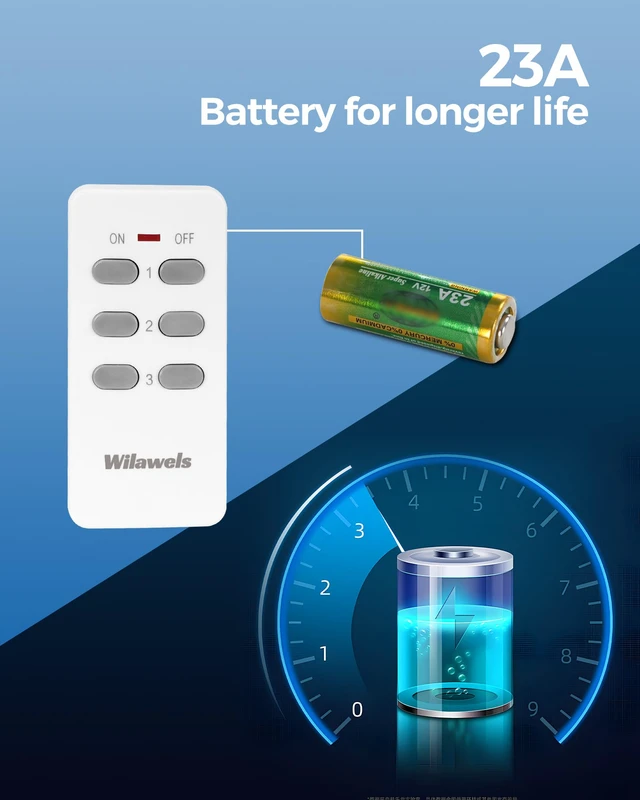 Alt view image 6 of 7 - Remote Control Outlet, Wireless Remote Light Switch, Expandable Electrical Outlet Switch for Lamp, Light, Fan, Appliance, 100ft RF Range, FCC Listed, 1 Remote + 3 Outlets W02RC1306