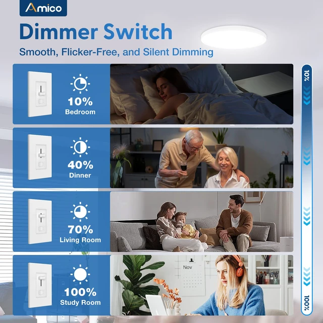 Alt view image 6 of 7 - Dimmer Light Switch, Single-Pole or 3-Way Slide Dimmer Switches for Led Lights, Suitable for 250W Dimmable LED/CFL Lights and 300W Incandescent/Halogen, Wall Plate Included, White, 1 Pack