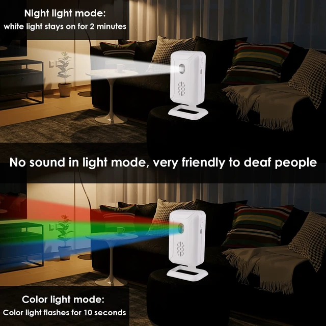 Alt view image 3 of 7 - Door Sensor Chime, Motion Sensor Door Bells Chimes for Business Doorbell Chime Motion Remote, Operating Range 918ft, 36Songs, 4Volume Levels, 5Modes, 1Receiver 1Motion Sensor 1Remote