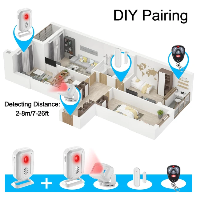 Alt view image 6 of 7 - Door Sensor Chime, Motion Sensor Door Bells Chimes for Business Doorbell Chime Motion Remote, Operating Range 918ft, 36Songs, 4Volume Levels, 5Modes, 1Receiver 1Motion Sensor 1Remote