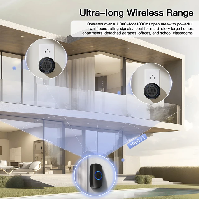 Alt view image 3 of 7 - Wireless Doorbell Door bell Chimes with Mute Mode, 48 Ringtones 5 Volume Levels, Operating at 1000ft Range, LED Strobe, 2 Transmitters+3 Receivers Waterproof Doorbell Kit for Home/Classroom