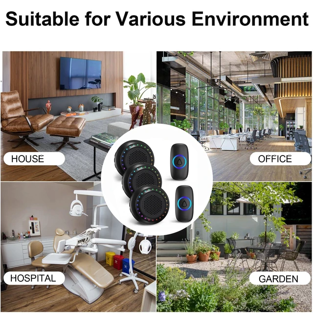 Alt view image 5 of 7 - Wireless Doorbell Door bell Chimes with Mute Mode, 48 Ringtones 5 Volume Levels, Operating at 1000ft Range, LED Strobe, 2 Transmitters+3 Receivers Waterproof Doorbell Kit for Home/Classroom