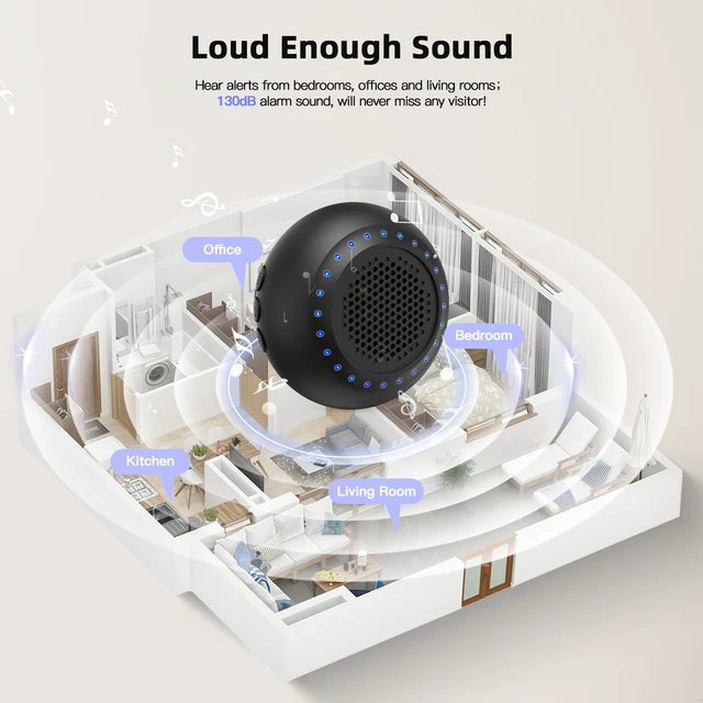 Alt view image 6 of 7 - Wireless Doorbell Door bell Chimes with Mute Mode, 48 Ringtones 5 Volume Levels, Operating at 1000ft Range, LED Strobe, 2 Transmitters+3 Receivers Waterproof Doorbell Kit for Home/Classroom