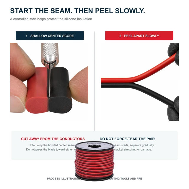 Alt view image 5 of 7 - 18 AWG Silicone Wire, 66 ft Red Black 2-Conductor Tinned Copper Clear polarity identification for LED, RC, robotics, small DC motors and low-voltage control wiring