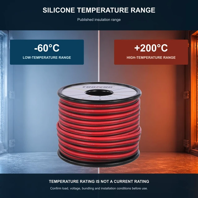 Alt view image 6 of 7 - 18 AWG Silicone Wire, 66 ft Red Black 2-Conductor Tinned Copper Clear polarity identification for LED, RC, robotics, small DC motors and low-voltage control wiring
