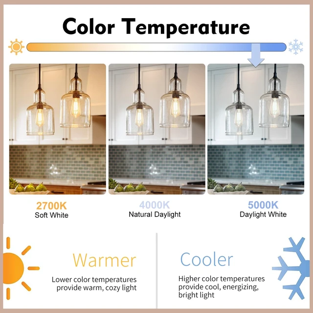 Alt view image 6 of 7 - 20Pack Shatterproof LED Edison Light Bulb 60W Equivalent, Dimmable ST58/19 6W Edison Bulbs Daylight 5000K, E26 Base, 800LM, 80+ CRI, Lightweight decorative Bulb for Home Kitchen Cafe Farmhouse