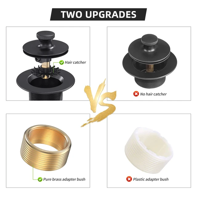 Alt view image 4 of 7 - Matte Black Tub Drain and Overflow Kit, Bath Tub Drain Stopper Set Tub Drains Cover, Lift & Turn Bathtub Drain Kit with 2-Hole Overflow Faceplate Conversion Kit Assembly Fine/Coarse Thread