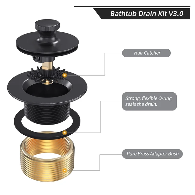 Alt view image 3 of 7 - Matte Black Tub Drain and Overflow Kit, Bath Tub Drain Stopper Set Tub Drains Cover, Lift & Turn Bathtub Drain Kit with 2-Hole Overflow Faceplate Conversion Kit Assembly Fine/Coarse Thread