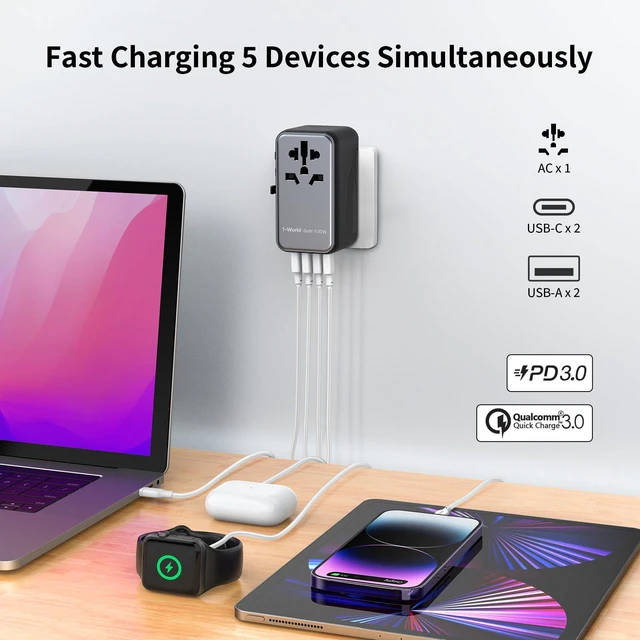 Alt view image 2 of 7 - 100W Universal Travel Adapter, 5-in-1 GaN International Power Adapter for Laptop, Phone, 2 USB-C PD & 2 USB-A QC Wall Charger, European Travel Plug Adapter for UK/US/AUS/JP, Travel Essentials