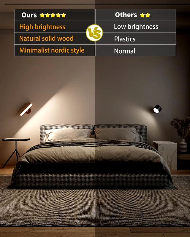 Alt view image 6 of 7 - Battery Operated Wall Sconces Set of 2,Rechargeable Wall Lights Wood,Stick On Wall Lights for Bedroom,Wall Mounted Bedside Reading Lamps Dimmable,Battery Powered Wall Lamp for Bedroom