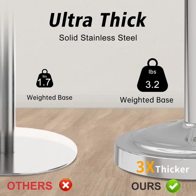 Alt view image 6 of 7 - Hand Towel Holder Stand Free Standing Towel Bar Polished Chrome 17 Inch Hanging Floor Hand Towel Rack Ring,for Bathroom Kitchen Countertops, Hardware Accessories SUS 304 Heavy-Duty Base