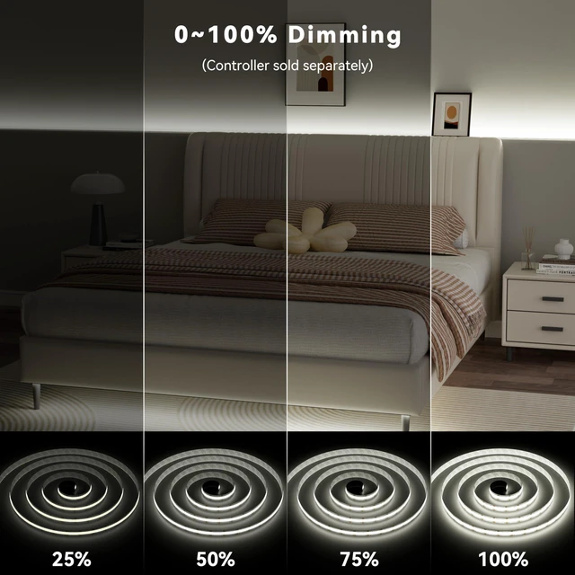Alt view image 3 of 7 - COB LED Strip Light White CCT Tunable 6400LEDs,CRI90+ 32.8ft/10m Dimmable 2700K-6500K 24V LED Tape Light,for Under Cabinet Bedroom Kitchen TV Mirror DIY Lighting(Adapter & Dimmer NOT Included)