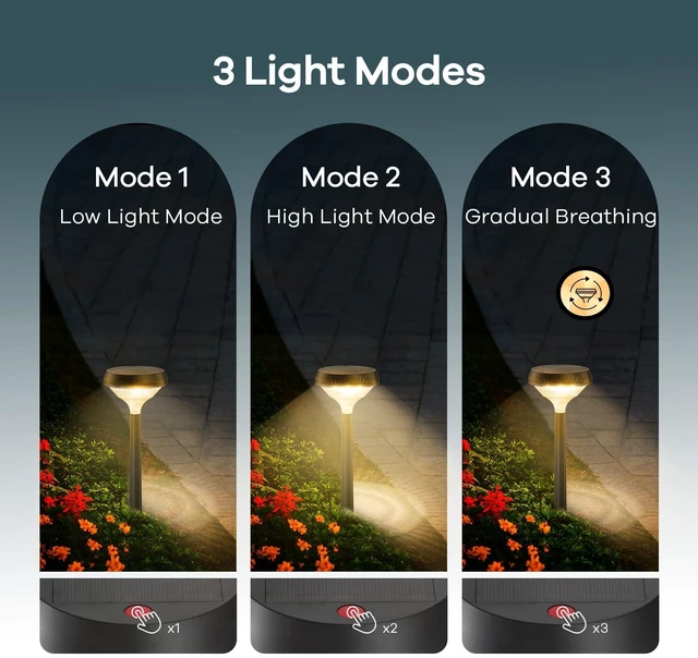 Alt view image 2 of 7 - Solar Lights Outdoor4 Pack, Solar Pathway Lights Warm White Landscape Path Lights,IP65 Waterproof Solar Lights for Walkway Yard Garden Driveway