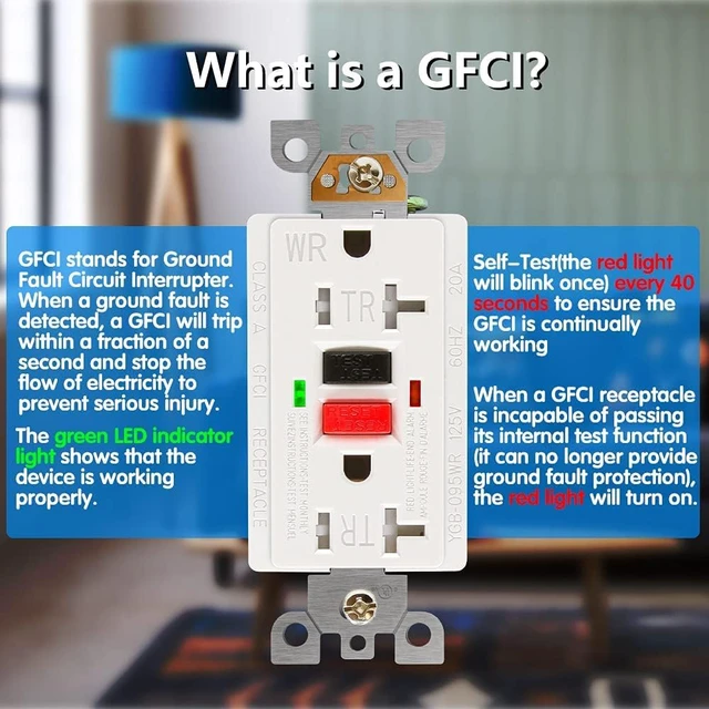Alt view image 4 of 7 - 5 Pack - GFCI Outlet 20 Amp, UL Listed, Self-Test GFI Receptacles, TamperResistant, Weather Resistant, LED Indicator, with Decor Wall Plates and Screws, Indoor or Outdoor Use (Red/Black)
