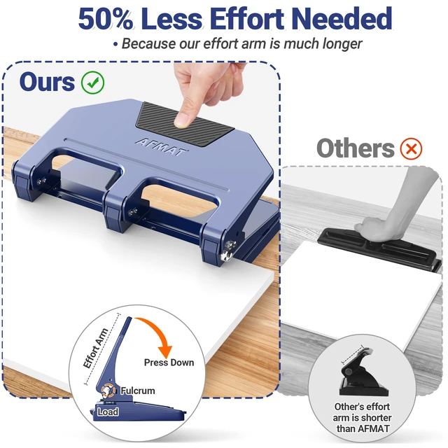 Alt view image 3 of 7 - 3 Hole Punch Heavy Duty, 9/32" Hole Diameter, 50-Sheet 3 Hole Puncher for Binder, 50% Reduced Effort, Metal Three Hole Punch w/ 10,000+ Uses, Bulit-in S.S. Paper Guide, Large Chip Tray, HPX5