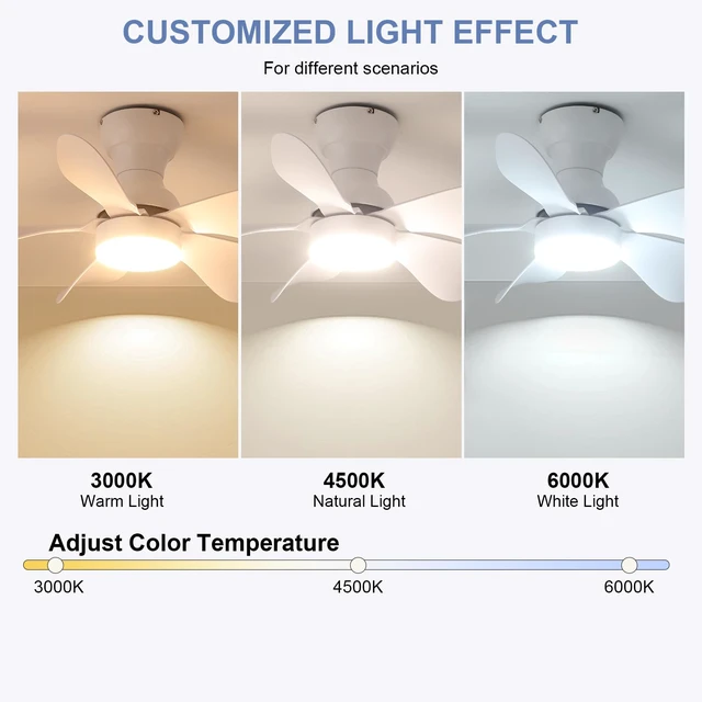 Alt view image 3 of 7 - 30" White Modern Low Profile Flush Mount Ceiling Fans with Lights Super Large Airflow with 6 Wind Speeds, Reversible, Dimmable 3 CCT LED, 30W Noiseless DC Motor,Timer, for Bedroom Kitchen