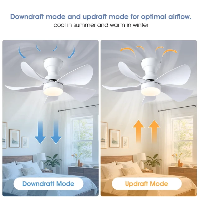Alt view image 4 of 7 - 30" White Modern Low Profile Flush Mount Ceiling Fans with Lights Super Large Airflow with 6 Wind Speeds, Reversible, Dimmable 3 CCT LED, 30W Noiseless DC Motor,Timer, for Bedroom Kitchen