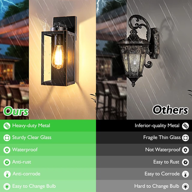 Alt view image 3 of 7 - Outdoor Wall Light, Modern Porch Sconce, Black with Gold Trim Waterproof, Rust-Resistant, Durable Metal with Clear Glass, Standard E26 Socket, Easy to Install