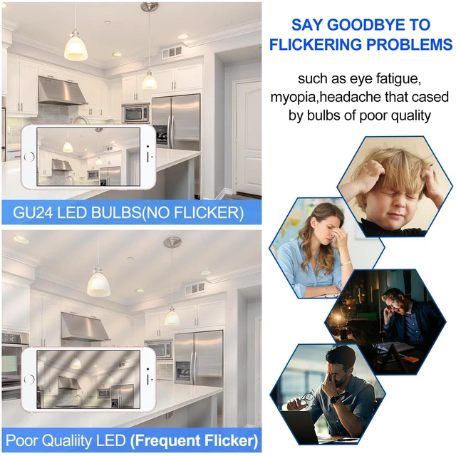 Alt view image 5 of 7 - Energetic LED GU24 Light Bulb, A19 Shape 60 Watt Equivalent (8.5W), 3000K Warm White, 800 Lumens, Non-Dimmable, 2 Pin LED Light Bulb, UL Listed, 10 Packs