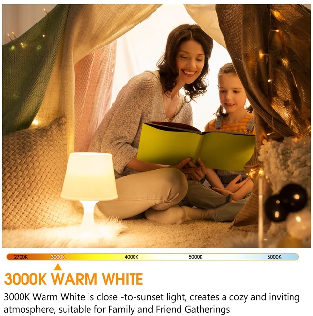 Alt view image 3 of 7 - Energetic LED GU24 Light Bulb, A19 Shape 60 Watt Equivalent (8.5W), 3000K Warm White, 800 Lumens, Non-Dimmable, 2 Pin LED Light Bulb, UL Listed, 10 Packs