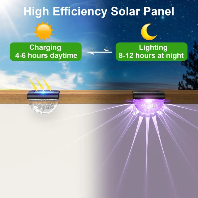 Alt view image 6 of 7 - 12 Pack Solar Deck Lights Outdoor, Solar Step Lights Waterproof for Outside, Yard, Patio, Garden, Pool, Railing, Stairs, Fence (Color Changing)