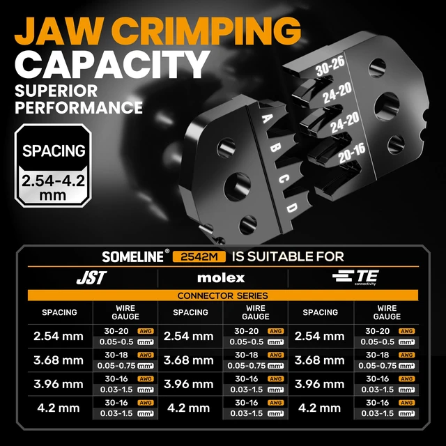 Alt view image 5 of 7 - Crimping Tool Connector Kit, 41 Types of Connectors (2.54-4.2mm), Compatible with Molex Mini-Fit Jr 4.2mm, Standard.062" (3.68mm), Dupont 2.54mm, KF2510 and KK254, Crimper for 30-16 AWG Wire