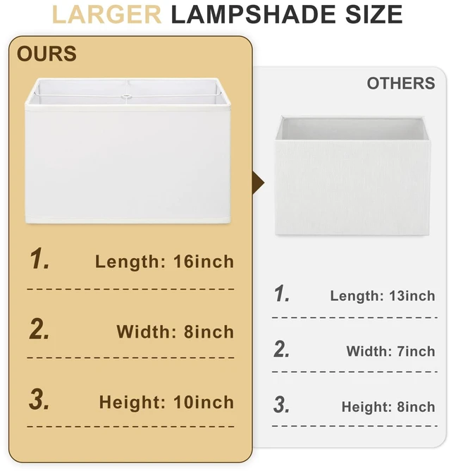 Alt view image 2 of 7 - Rectangular Lamp Shades Set of 2, 16"L x 8"W x 10"H, Large Rectangle Lampshades for Table Lamps Floor Lamps, Natural Linen Bedside Lamp Shades, Spider, Harp Holders Included, Easy Assembly, White