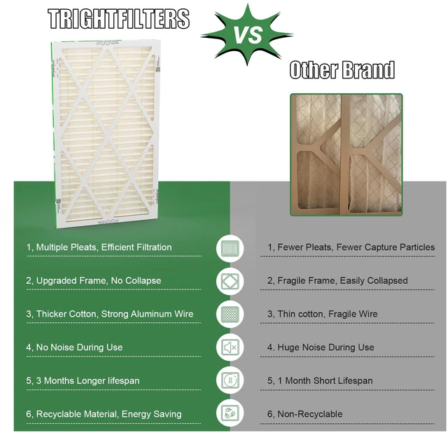 Alt view image 3 of 7 - 14x24x1 Air Filter 4 Pack, MERV 11 Dust & Pet Dander Defense Electrostatic Pleated HVAC AC Furnace Filters Replacement for Home (Actual Size 13.78x23.78x0.79 in)
