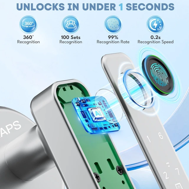 Alt view image 3 of 7 - Fingerprint Door Lock, Door Locks for Bedroom, Keyless Entry Door Knob with Handle,Generate Passcode Remotely-Smart Door Lock for Apartment, Office (Silver 02)