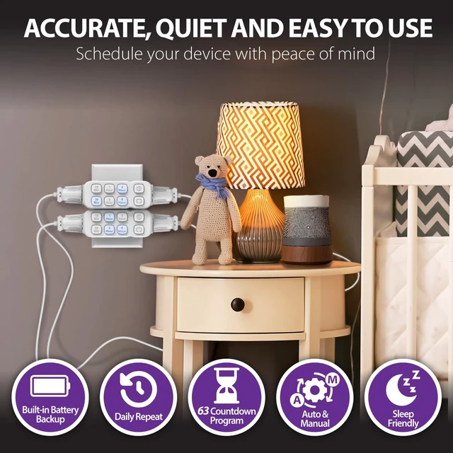 Alt view image 4 of 7 - Countdown Plug-in Timer Dual Outlets, Indoor Light Timers for Electrical Outlets, 15-30 Min, 1-2-4-8 Hour Settings, Grounded 3-Prong, 15A/1875W, ½ HP, 2-Pack