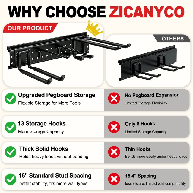 Alt view image 4 of 7 - Garage Tool Organizer Wall Mount 66 inches with 13 Adjustable Heavy-Duty Hooks, Garage Organization, Garden Tool Storage Rack, Yard, and Shed, Holds Up to 520 lbs