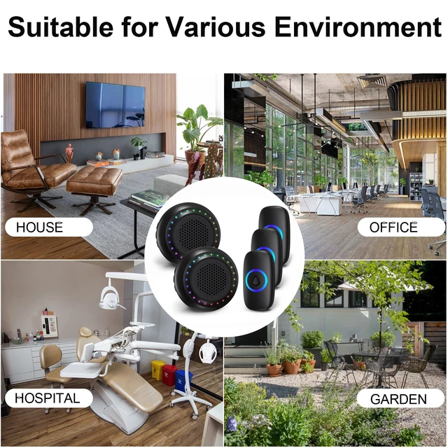 Alt view image 2 of 7 - Wireless Doorbell, Wireless Doorbell for Classroom 3 Buttons 2 Receivers Operating at 1000 ft Range, 48 Melodies 5 Volume Levels & LED Flash, Waterproof Doorbell Chime Kits for Home