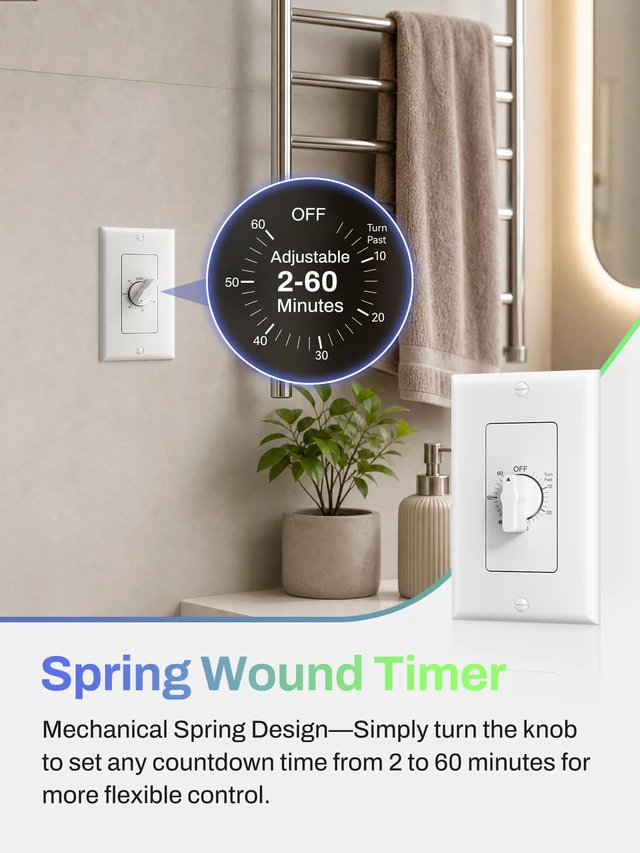 Alt view image 2 of 7 - 60 Min Bathroom Fan Timer Switch for Lights Exhaust Fan, No Neutral Spring Wound Countdown Light Switch Timer Mechanical Timer Light Switch with 1 Minute Intervals, Auto Shut Off, 20A 1HP, ETL
