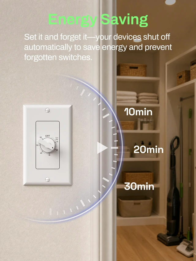 Alt view image 3 of 7 - 60 Min Bathroom Fan Timer Switch for Lights Exhaust Fan, No Neutral Spring Wound Countdown Light Switch Timer Mechanical Timer Light Switch with 1 Minute Intervals, Auto Shut Off, 20A 1HP, ETL