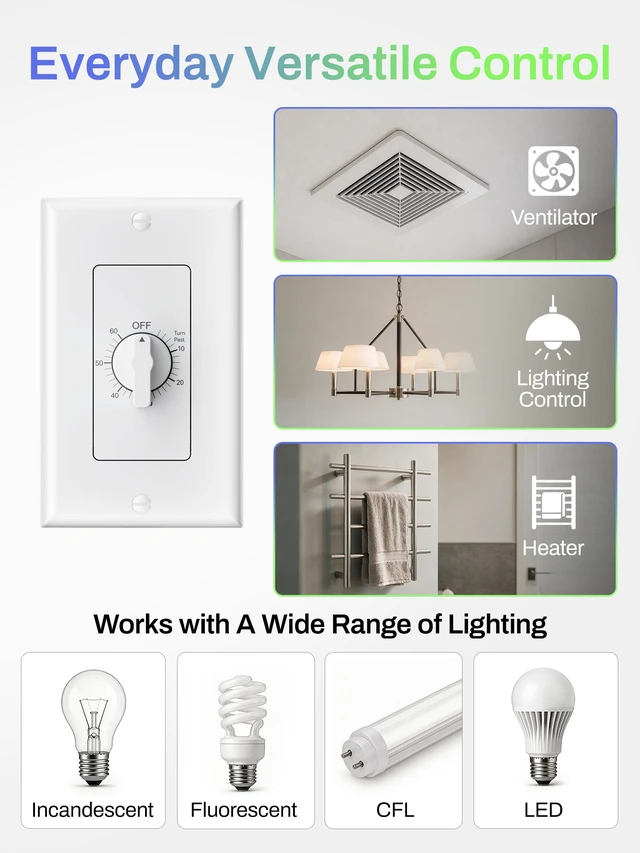 Alt view image 6 of 7 - 60 Min Bathroom Fan Timer Switch for Lights Exhaust Fan, No Neutral Spring Wound Countdown Light Switch Timer Mechanical Timer Light Switch with 1 Minute Intervals, Auto Shut Off, 20A 1HP, ETL
