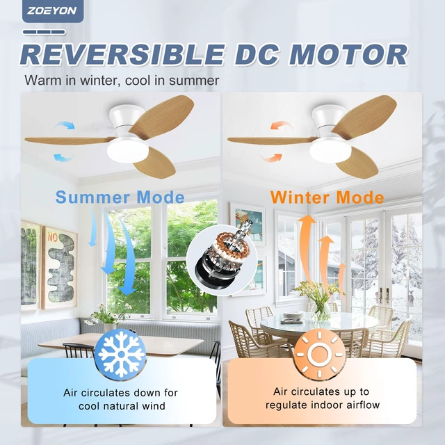 Alt view image 3 of 7 - Small White&Wood Ceiling Fan with Light - 35 Inch Flush Mount Ceiling Fan with Lights and Remote, Low Profile Ceiling Fans with 3 Reversible Blades, 6 Speeds, Ceiling Fans for Bedroom Kitchen