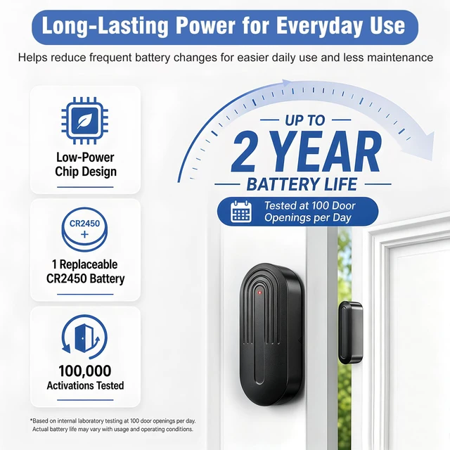 Alt view image 6 of 7 - Door Chime, Know Which Door Opened, Home & Business Entry Chime Door Sensor Chime for Store/Office, Door-Open Alerts for Kids & Elderly, 600 Ft Range, 40 Tones, 5 Volume Levels up to 110 dB