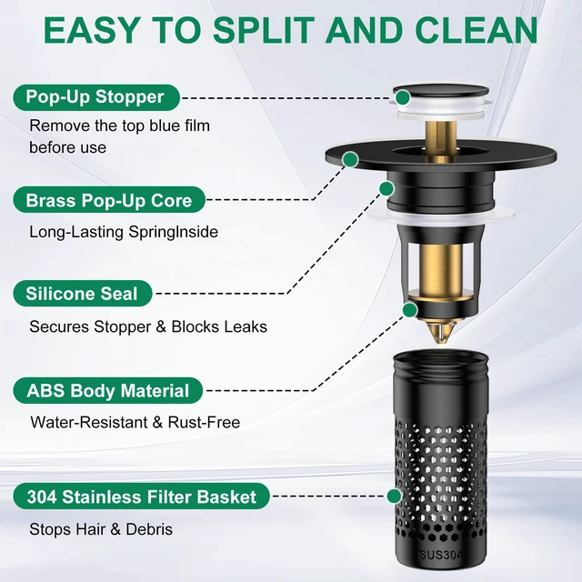 Alt view image 6 of 7 - Bathroom Sink Drain Strainer,Universal Pop-Up Sink Stopper Hair Catcher Anti-Clog Stainless Steel Drain Filter Basket, Removable Sink Drain for Bathroom Sink Stopper