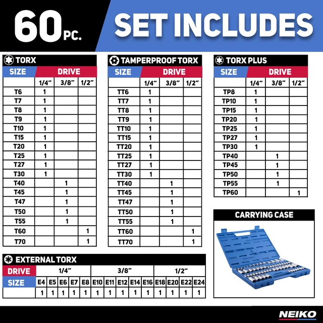 Alt view image 6 of 7 - 10083A Master Torx Bit Socket and External Torx Socket Set, S2 and CrV Steel, Supreme Torque Output Complete Kit, 60 Pieces