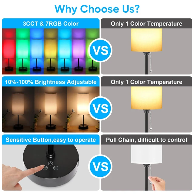Alt view image 7 of 7 - 17Inch Table Lamp, 3 CCT 3000K/4500K/6500K & RGB Color Changing, Stepless Dimmable Bedside Lamp for Reading, Ambience Nightstand Light for Home Decor Party, White Shade
