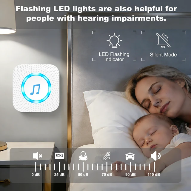 Alt view image 5 of 7 - Wireless Doorbell with 1 Button 1 Receiver,Door Bell,1300FT/400M Ultra-Long Range,55 Chimes 5 Volume,IP55 Waterproof,110 db Extra Loud with Flashing Light,For Home/Classroom/Office/Warehouse