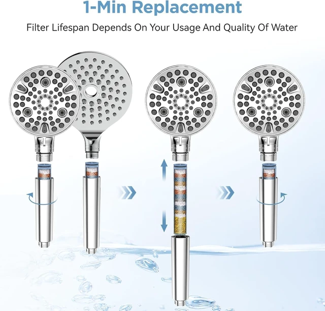 Alt view image 6 of 6 - Shower Head Filter Replacement Cartridge for SSJ781/DSSJ781/ DSSJ781-01/DSS1581 Filtered Handheld Shower Head (1-PACK)
