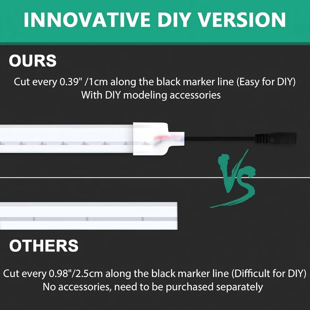 Alt view image 2 of 7 - LED Strip Lights, White Neon Rope, 0.39in/Cut DIY, 32.8ft, 2Pack Waterproof, Silicone Flexible, Connectable, 6000K for Bedroom, Cabinet, Commercial Decor, 12V, Not Included Power Adapter