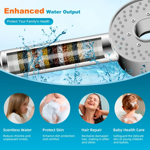 Alt view image 3 of 7 - Filtered Handheld Showerhead with 3 Filters, 5 Sprays Shower Head Chrome High Pressure Shower Heads, Brass Holder & 71" Metal Hose, Water Soft Filter Remove Chlorine, Reduce Dry Itchy Skin