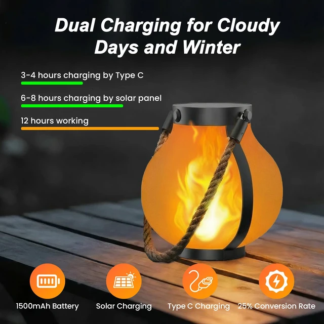 Alt view image 4 of 7 - Larger Gen2 Solar Lanterns Outdoor Waterproof with Ultra-Real Flame USB/Solar Charging & 2-Mode, Waterproof Decorative Hanging/Table Light for Pathway Garden Patio Yard Decor Gifts for Women, 2