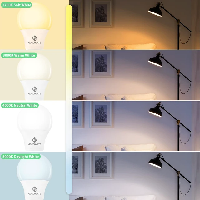 Alt view image 3 of 7 - 24 Pack A19 Led Light Bulb Neutral 4000K 60 Watt Equivalent Light Bulbs 8W Non-Dimmable Light Bulb A19 Standard Bulbs E26 Base 800 LM Efficient Light Bulb for Office ETL/UL Listed