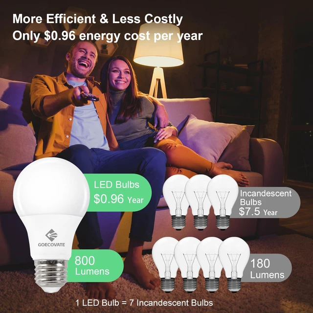 Alt view image 4 of 7 - 24 Pack A19 Led Light Bulb Neutral 4000K 60 Watt Equivalent Light Bulbs 8W Non-Dimmable Light Bulb A19 Standard Bulbs E26 Base 800 LM Efficient Light Bulb for Office ETL/UL Listed