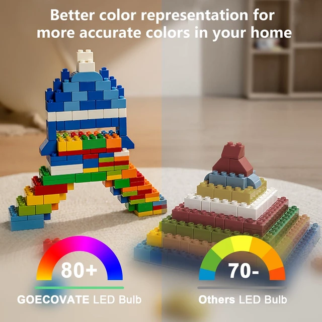 Alt view image 6 of 7 - 24 Pack A19 Led Light Bulb Neutral 4000K 60 Watt Equivalent Light Bulbs 8W Non-Dimmable Light Bulb A19 Standard Bulbs E26 Base 800 LM Efficient Light Bulb for Office ETL/UL Listed