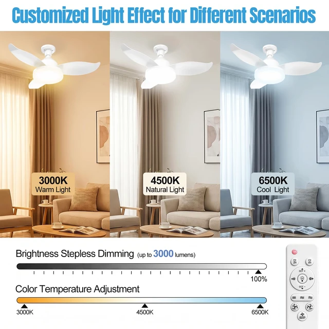 Alt view image 3 of 7 - 25" Socket Fan Light, Flower Shape 3000 Lumens Small Ceiling Fans with Lights and Remote, E26/E27 Light Bulb Fan with Reversible Motor, Dimmable 3000K-6500K for Bedroom Hallway Garage Kitchen