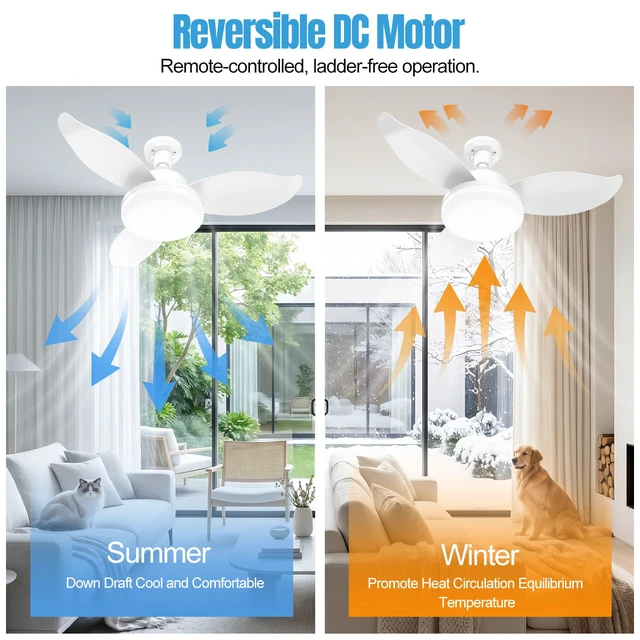 Alt view image 4 of 7 - 25" Socket Fan Light, Flower Shape 3000 Lumens Small Ceiling Fans with Lights and Remote, E26/E27 Light Bulb Fan with Reversible Motor, Dimmable 3000K-6500K for Bedroom Hallway Garage Kitchen